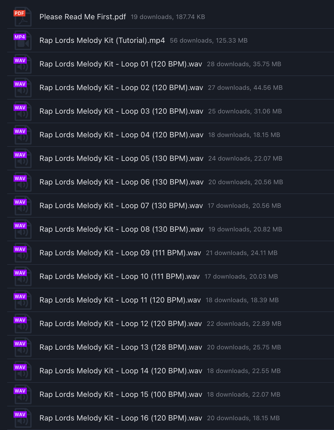 Rap Lords Melody Kit