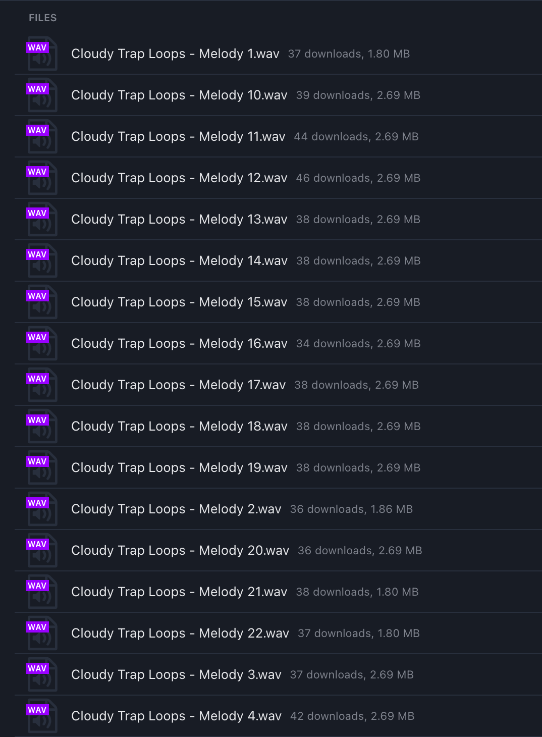 Cloudy Trap Loops Kit